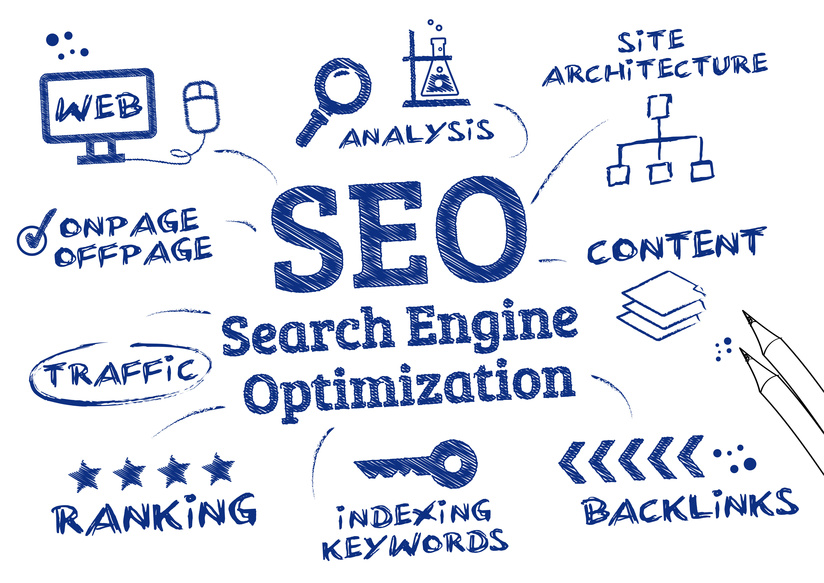 SEO Resources and Tools