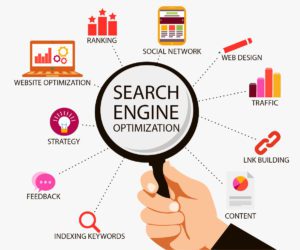 Search Marketing Optimization