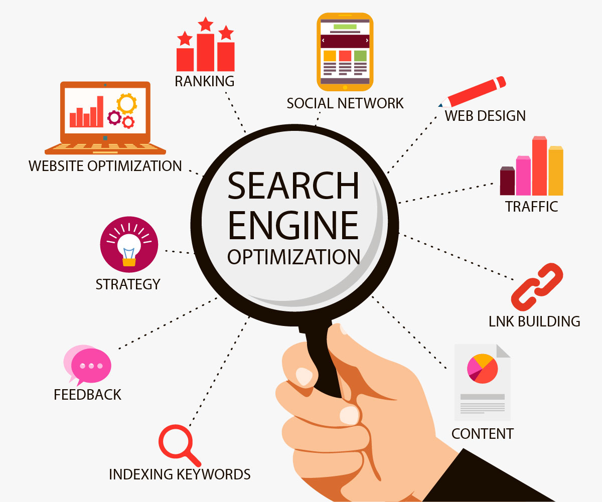 seo agencies boston