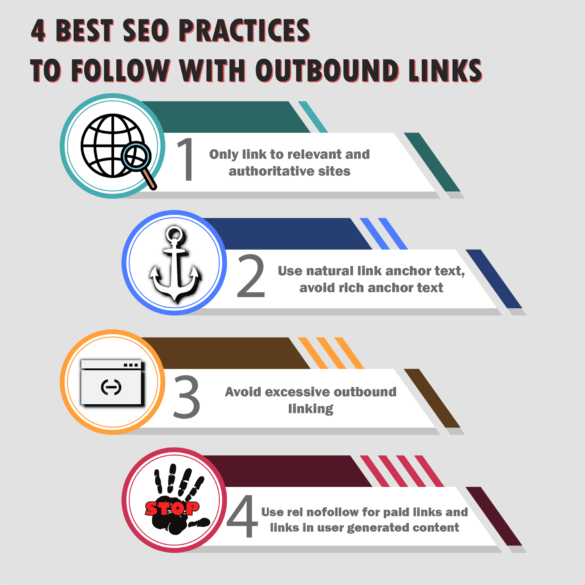 Outbound Links or External Links